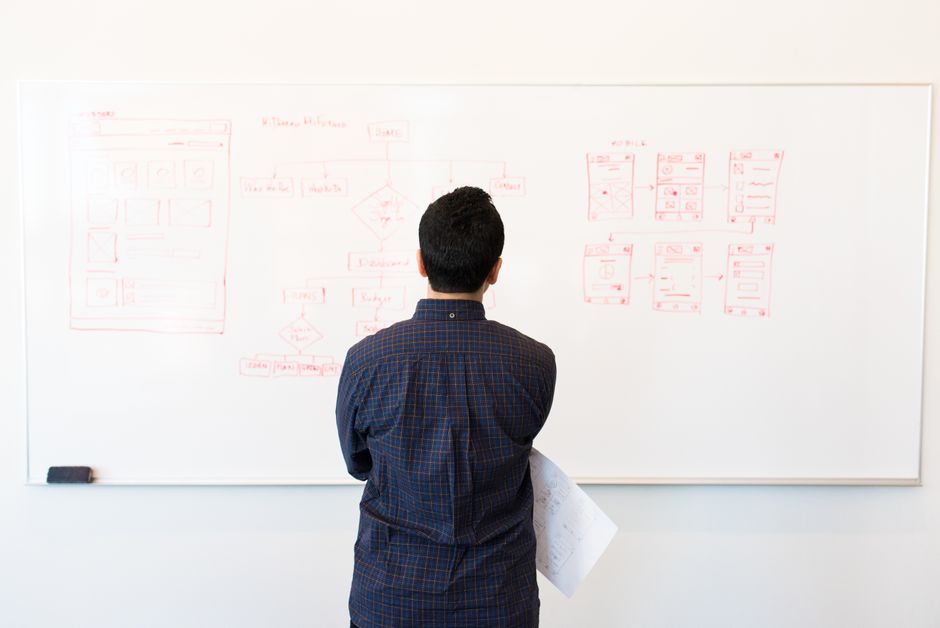 Performance analytics dashboard visual details