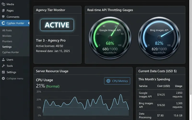Performance Monitor